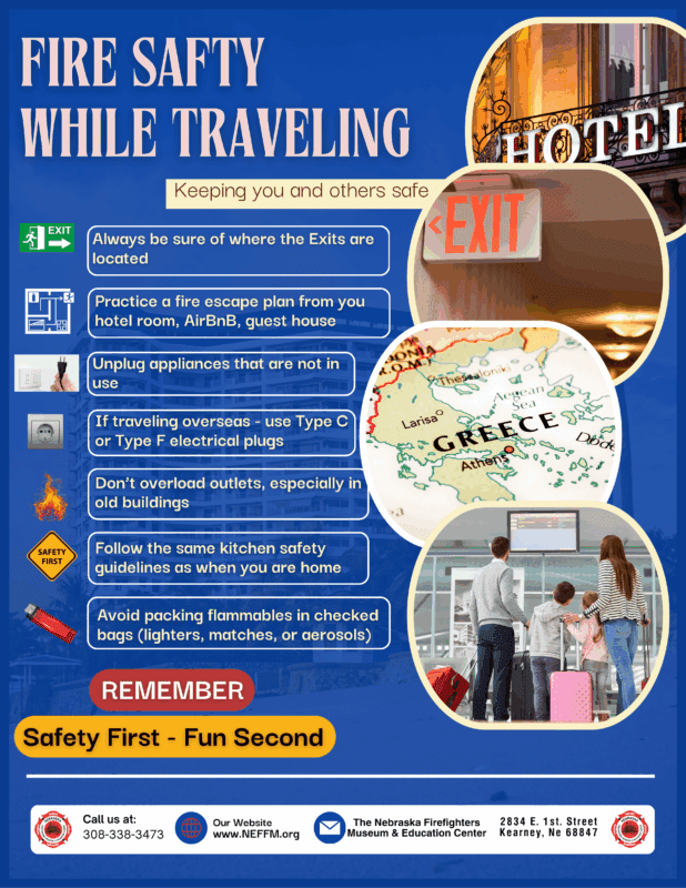 Infographic titled "Fire Safety While Traveling" from the Nebraska Firefighters Museum & Education Center. It provides travel-specific fire safety tips, such as locating exits in hotels and guest houses, practicing escape plans, unplugging unused appliances, using correct overseas plug types (Type C or F), not overloading outlets, and avoiding flammables in luggage. Additional advice includes following home kitchen safety habits while traveling. Images include a hotel sign, exit sign, a map of Greece, and a family at an airport. Slogan at the bottom reads: “Safety First – Fun Second.”