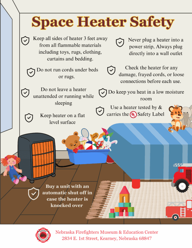 Infographic titled "Space Heater Safety" from the Nebraska Firefighters Museum & Education Center. It offers key safety tips for using space heaters, such as keeping heaters 3 feet from flammable materials, not running cords under rugs, never plugging heaters into power strips, and using heaters only on flat, level surfaces. Additional guidance includes choosing units with automatic shutoff, checking cords for damage, and using heaters with UL safety labels. The graphic shows a child's bedroom with a space heater near toys and bedding, reinforcing safe placement visually.