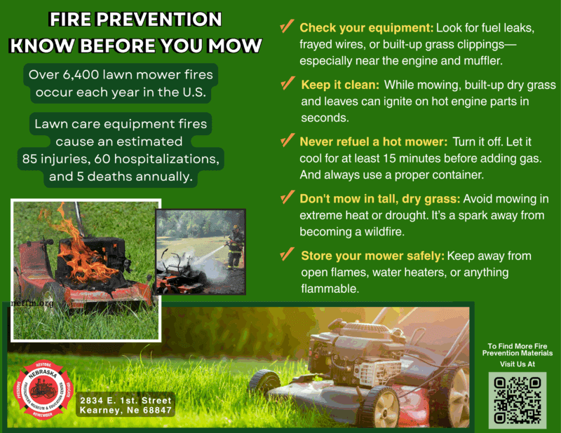 Infographic titled "Fire Prevention: Know Before You Mow" from the Nebraska Firefighters Museum & Education Center. It highlights lawn mower fire risks, stating over 6,400 mower fires occur annually in the U.S., causing injuries, hospitalizations, and deaths. Safety tips include checking equipment for fuel leaks, keeping mowers clean, never refueling when hot, avoiding mowing in dry grass, and storing mowers away from flammables. Images show a mower on fire, a firefighter extinguishing it, and a close-up of a push mower on grass. Includes QR code for more safety materials.